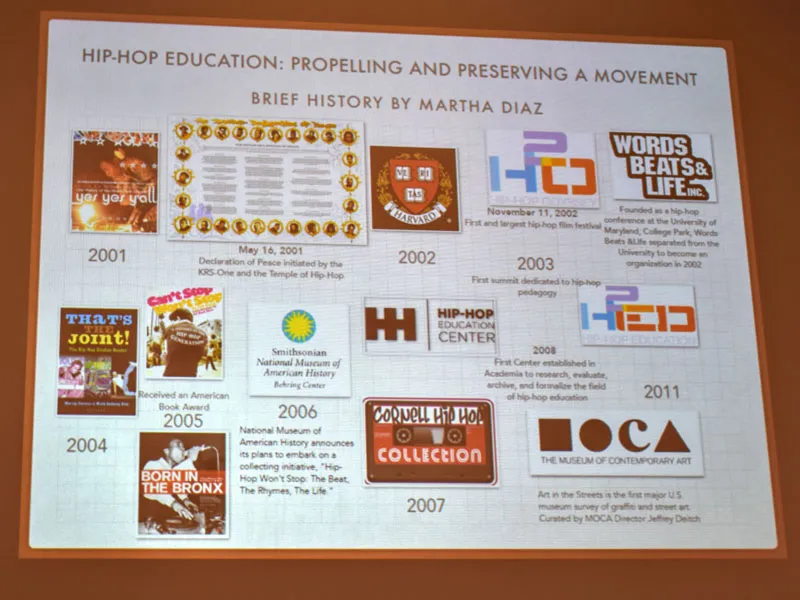 Slide of hip hop history